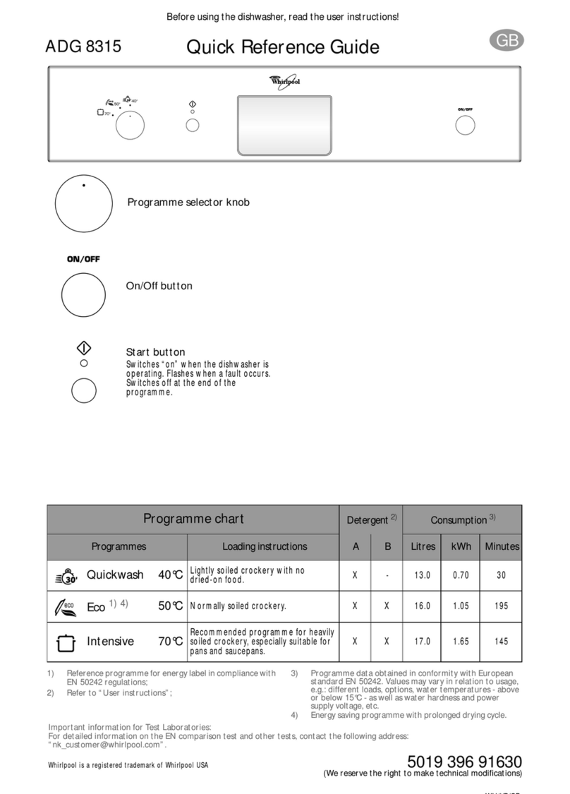Whirlpool ADG 8315 Quick reference guide