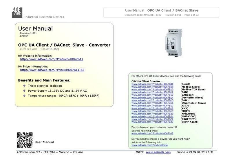 ADF Web HD67B11-B2 User manual ADF Web HD67B11-B2 User manual