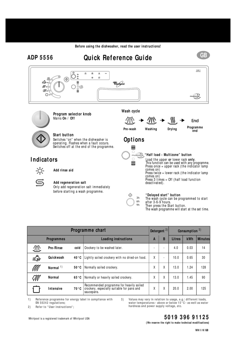 Whirlpool ADP 5556 User manual