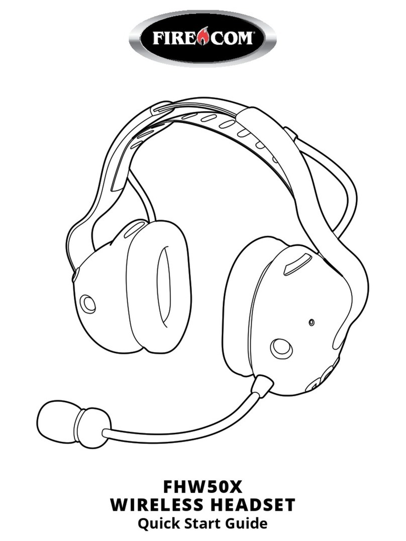 Firecom FHW50X User manual