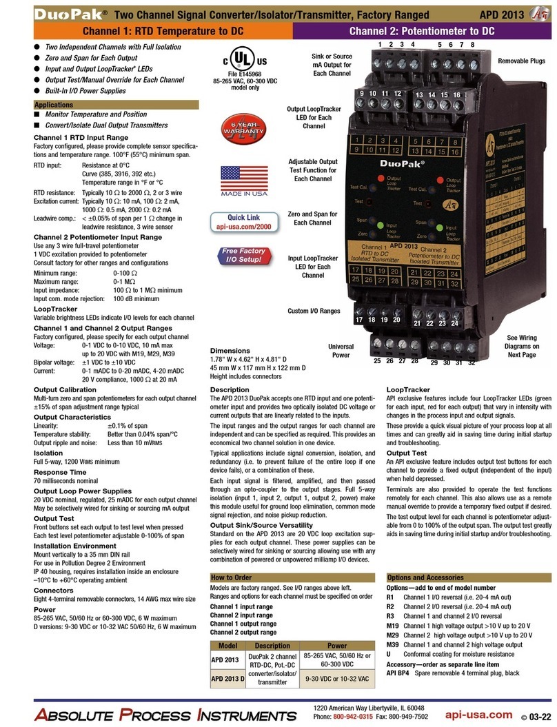API DuoPak APD 2013 quick start guide