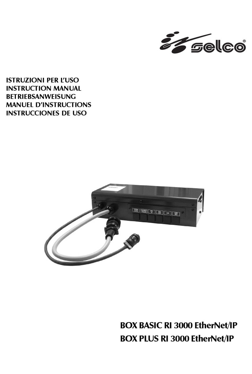 Sel BOX BASIC RI 3000 EtherNet/IP User manual