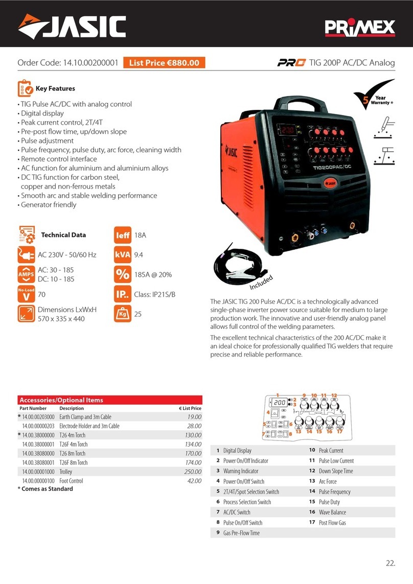 Jasic JT-200A Operator's manual