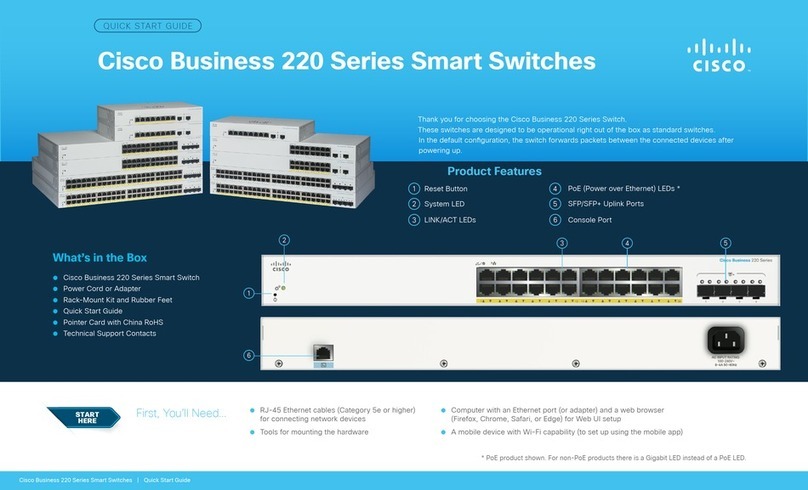Cisco CBS 220 Series User manual