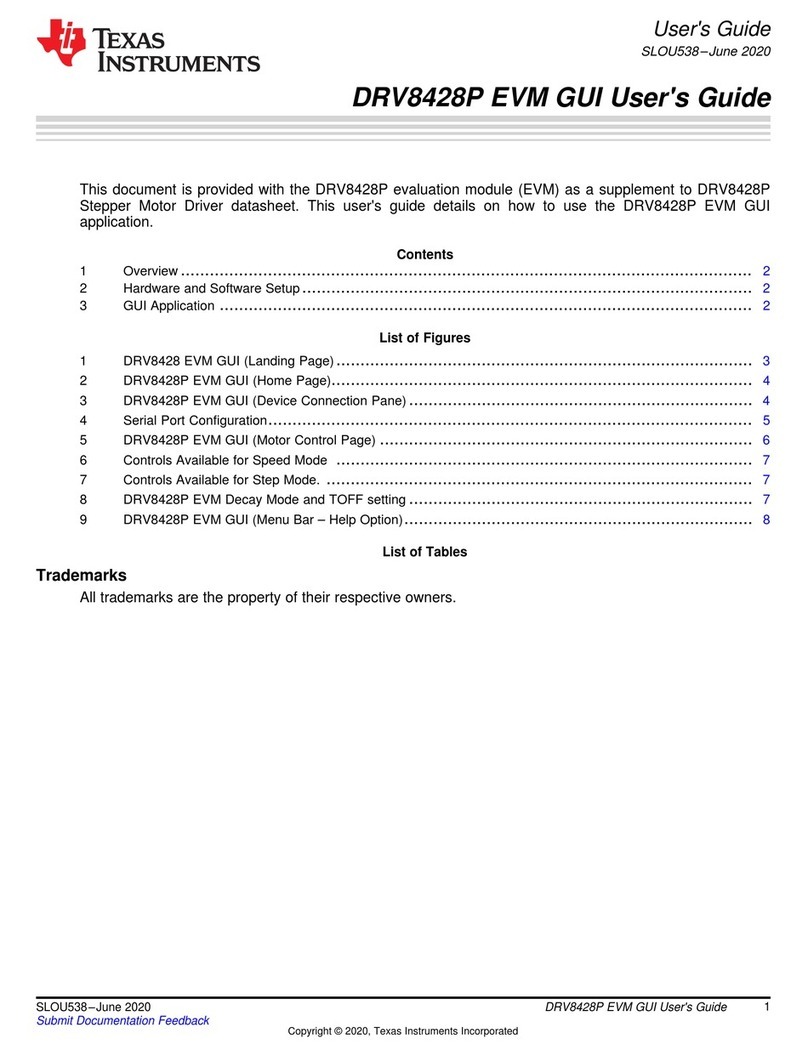 Texas Instruments DRV8428P User manual