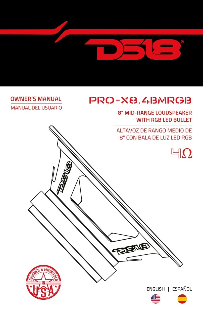 DS18 PRO-X8.4BMRGB User manual