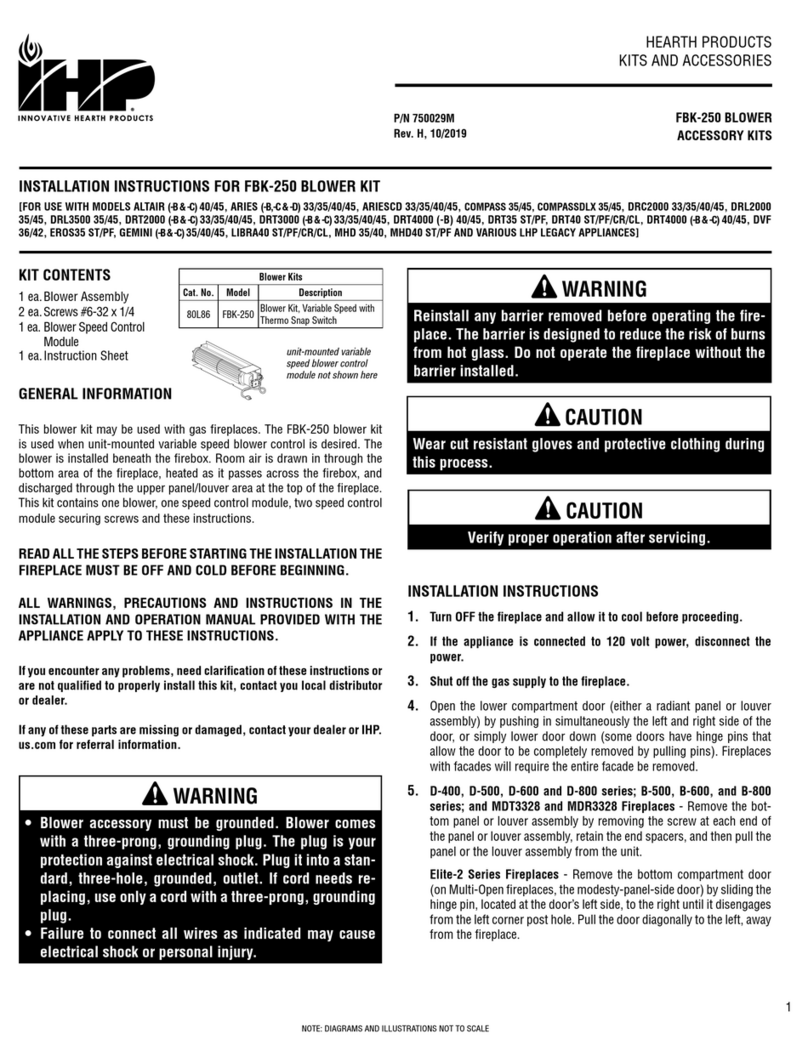 IHP FBK-250 User manual