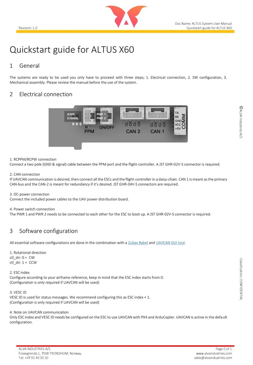Alva ALTUS X60 quick start guide