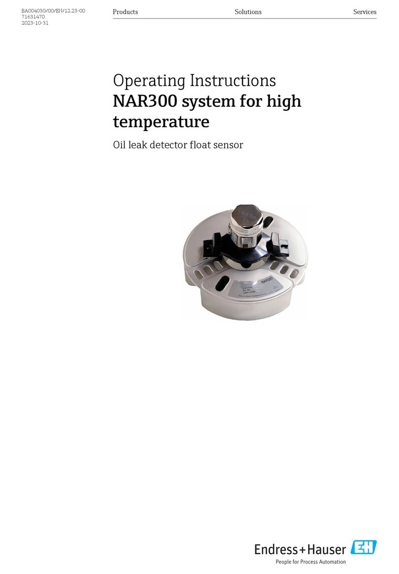 Endress+Hauser NAR 300 User manual Endress+Hauser NAR 300 User manual