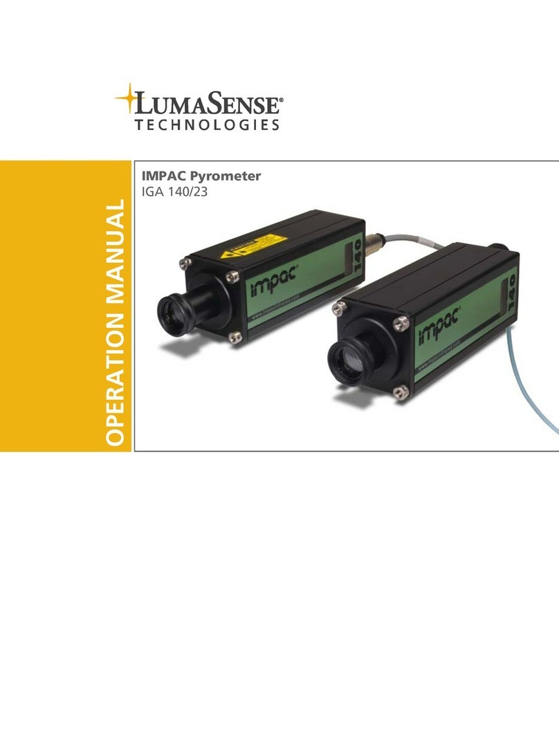 LumaSense IMPAC IGA 140/23 User manual