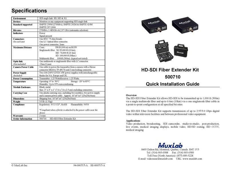 MUX 500710 Quick installation guide