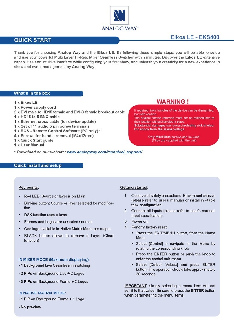 Analog way Eikos LE User manual