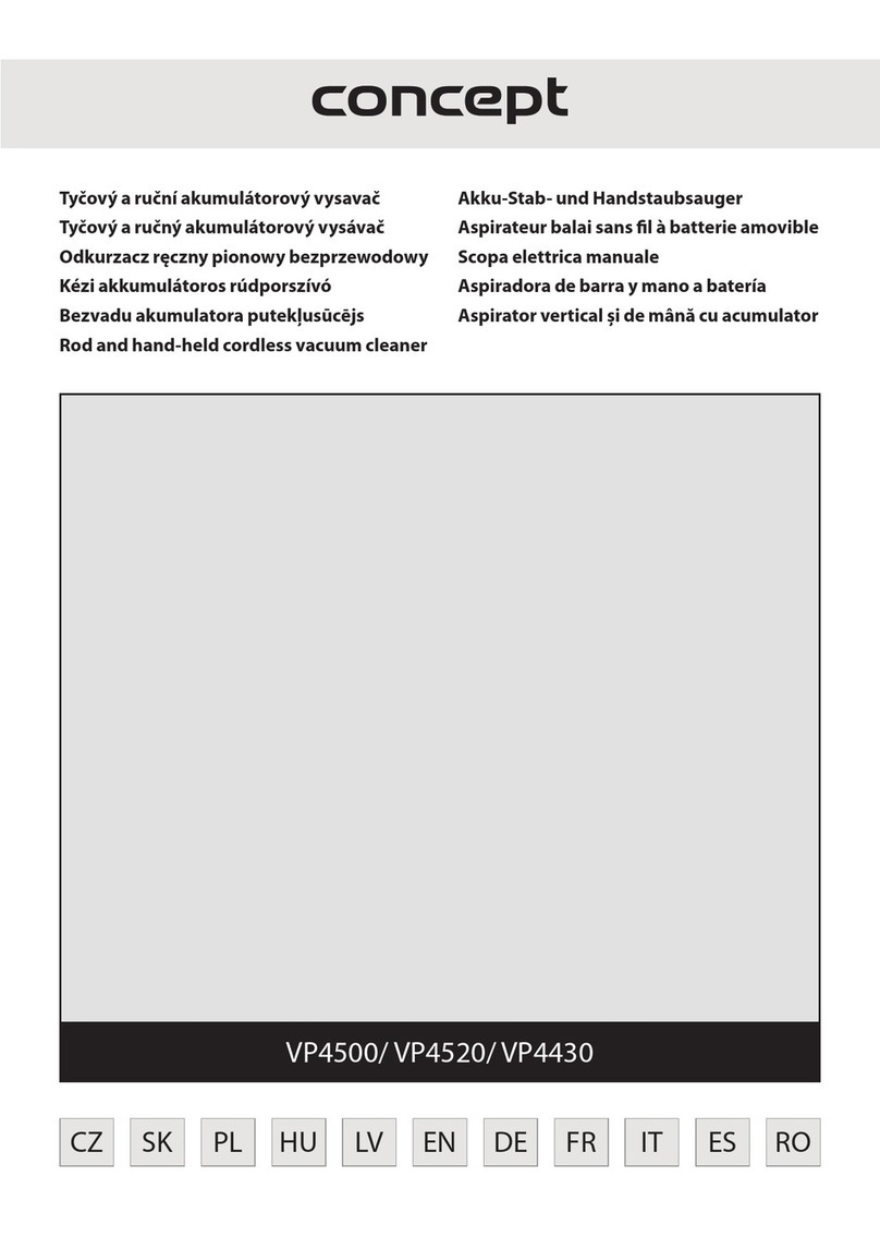 Concept2 VP4500 User manual