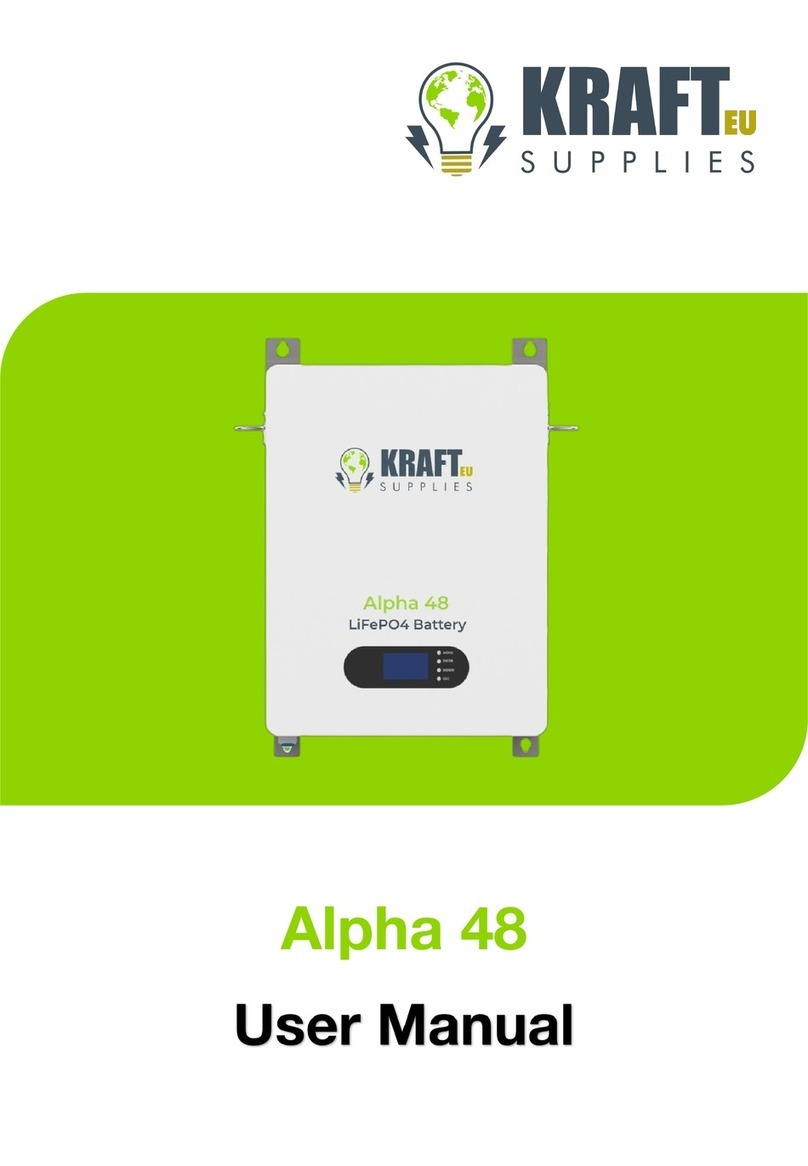 KRAFT Alpha 48 user manual KRAFT Alpha 48 user manual