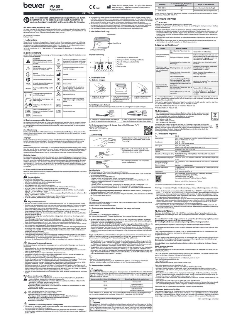 Beurer PO 60 manual