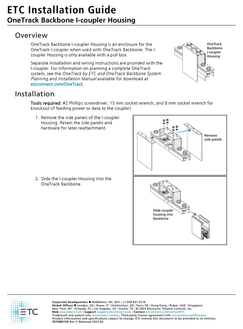 ETC OneTrack Backbone I-coupler Housing User manual ETC OneTrack Backbone I-coupler Housing User manual