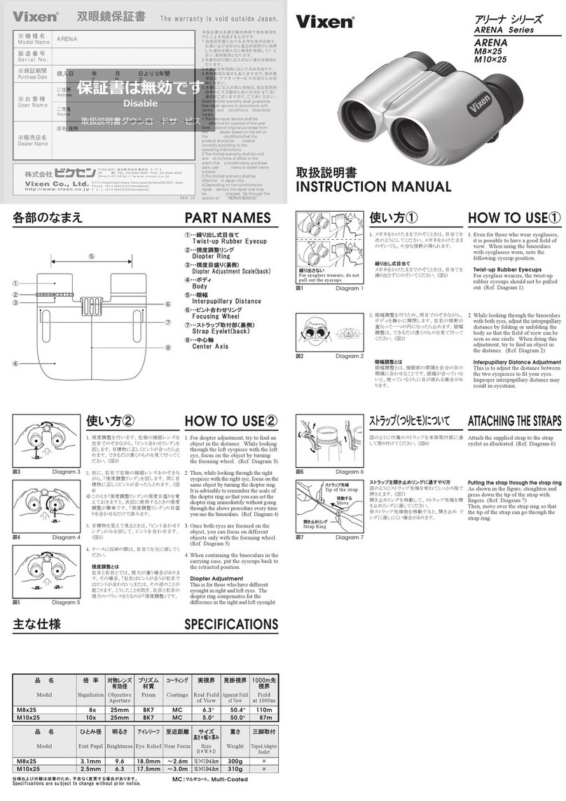 Vixen ARENA Series User manual