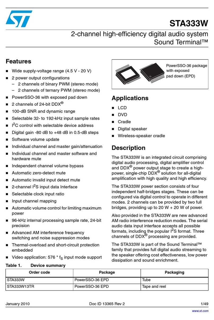ST Sound Terminal STA333W User manual