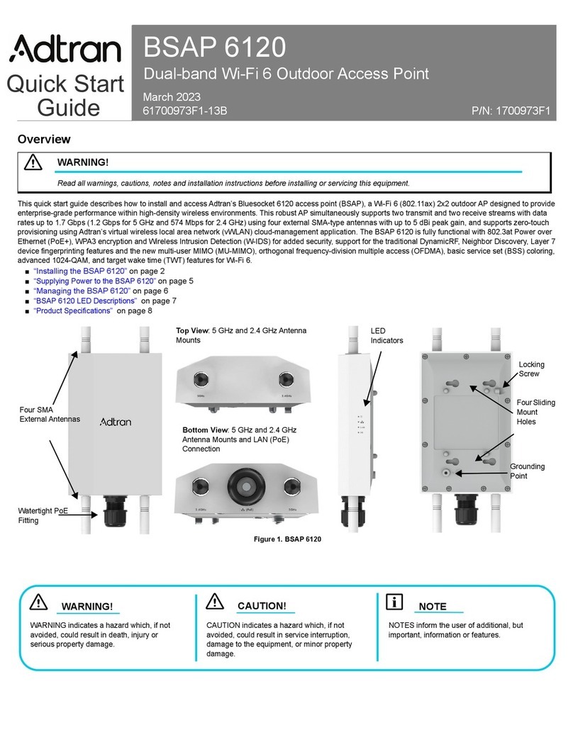 ADTRAN BSAP 6120 User manual