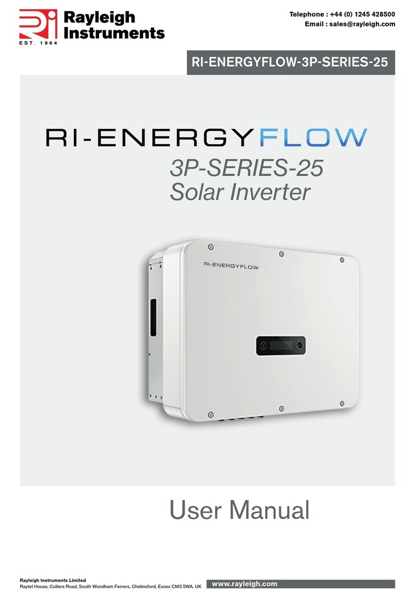 Rayleigh Instruments RI-ENERGYFLOW 3P Series user manual Rayleigh Instruments RI-ENERGYFLOW 3P Series user manual