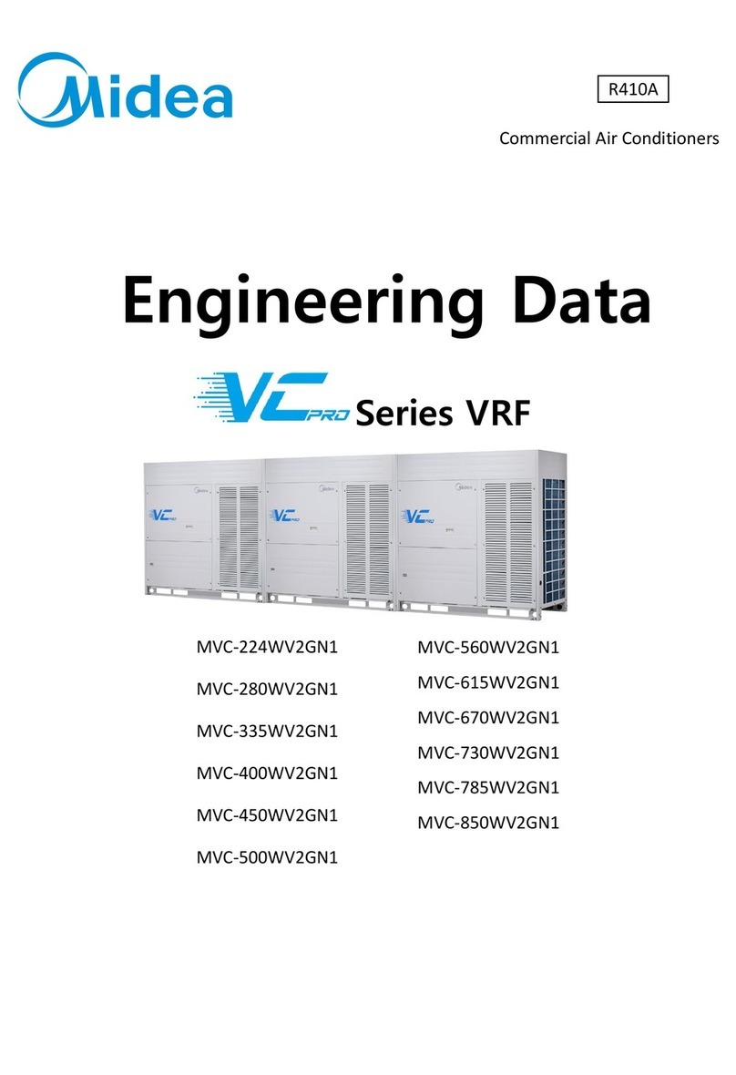 Midea VC Pro Series Dimension Guide