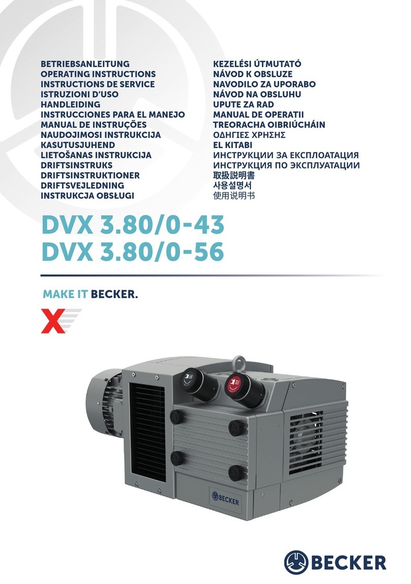Becker DVX 3.80/0-43 operating instructions