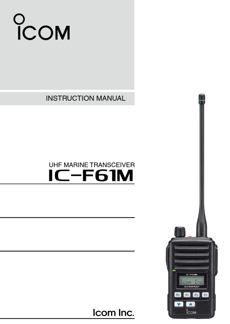 Icom IC-F61M instruction manual