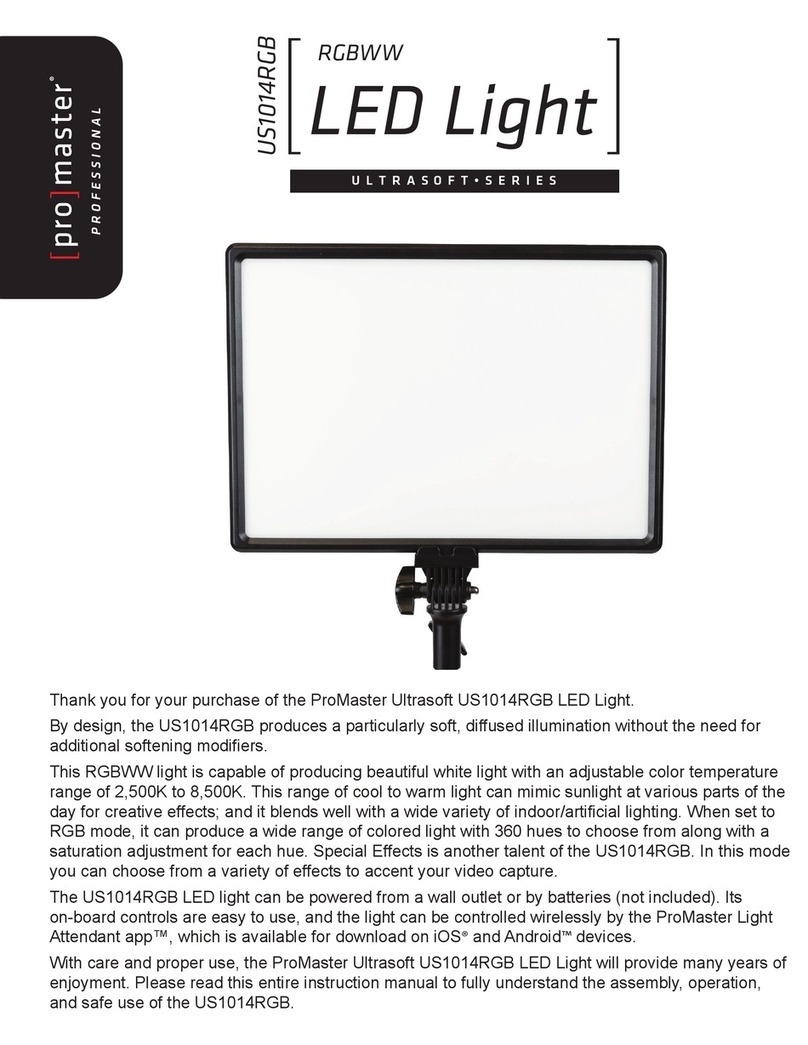 pro master US1014RGB User manual