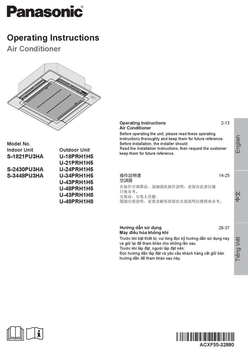 Panasonic S-1821PU3HA User manual