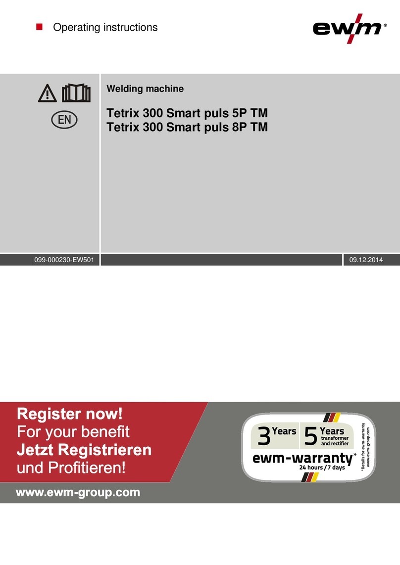 EWM Tetrix 300 Smart TM User manual