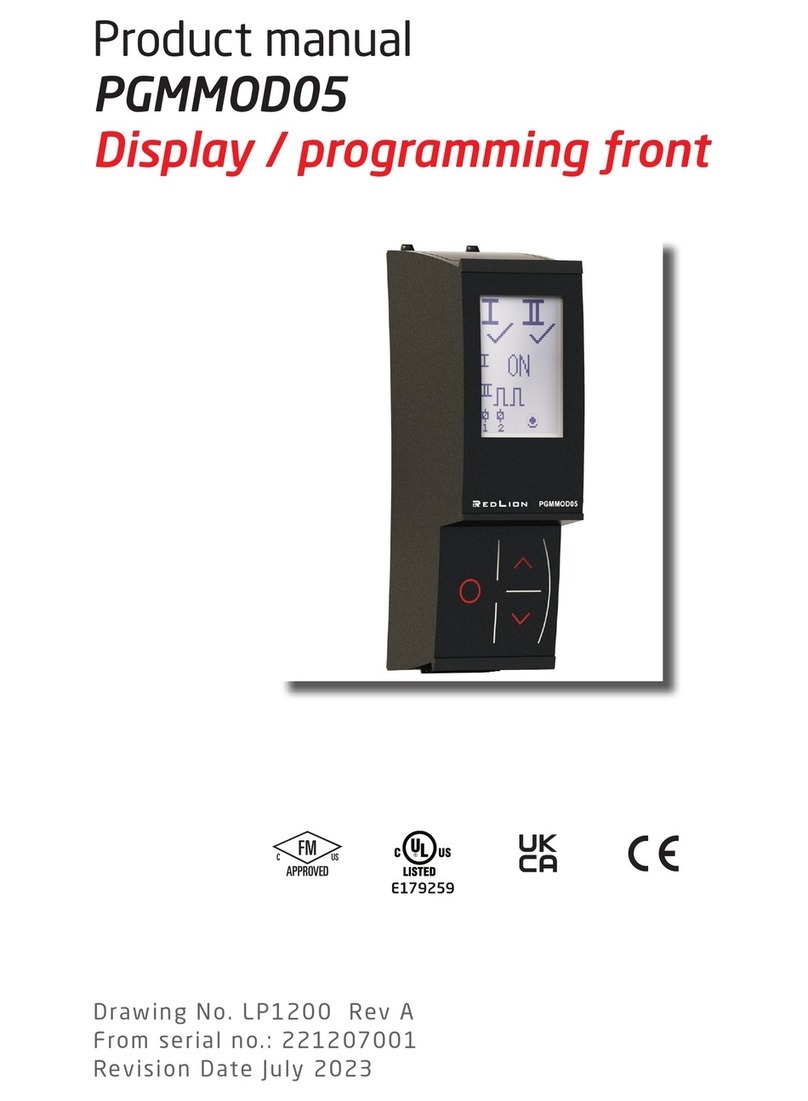 red lion PGMMOD05 product manual