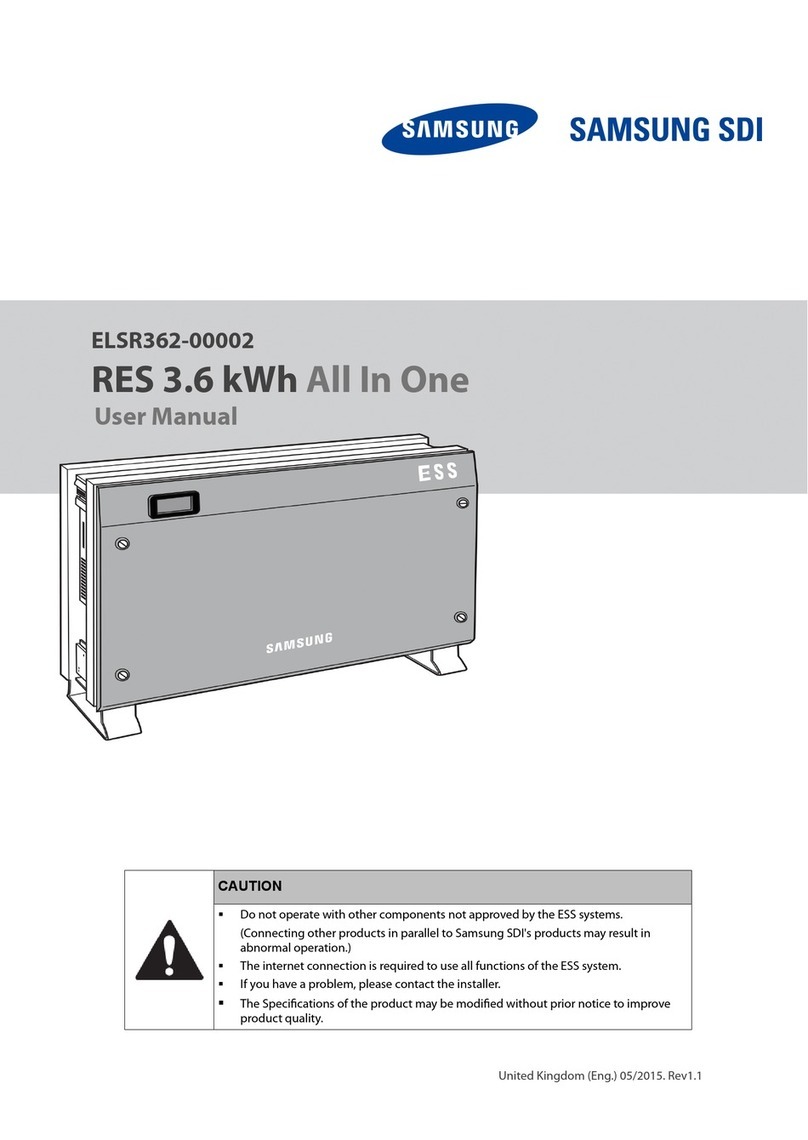 Samsung ELSR362-00002 User manual