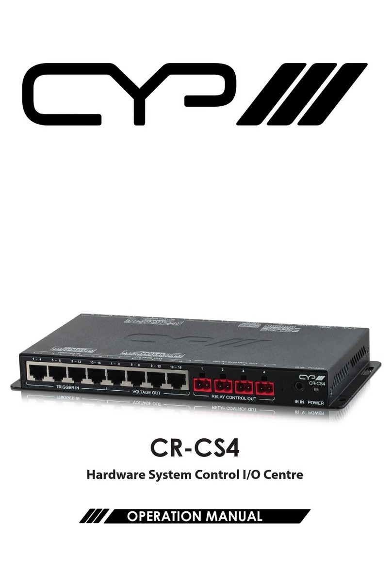 CYP CR-CS4 User manual