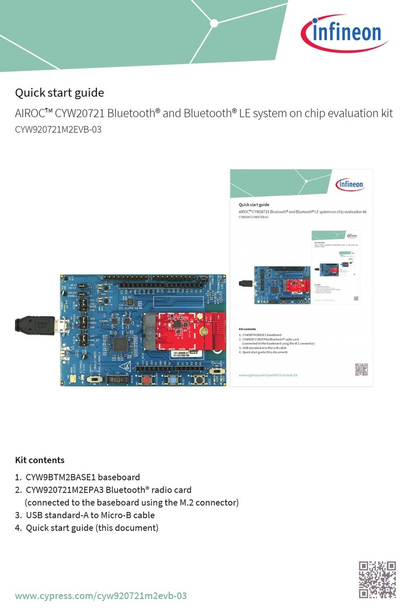 Infineon AIROC CYW20721 User manual