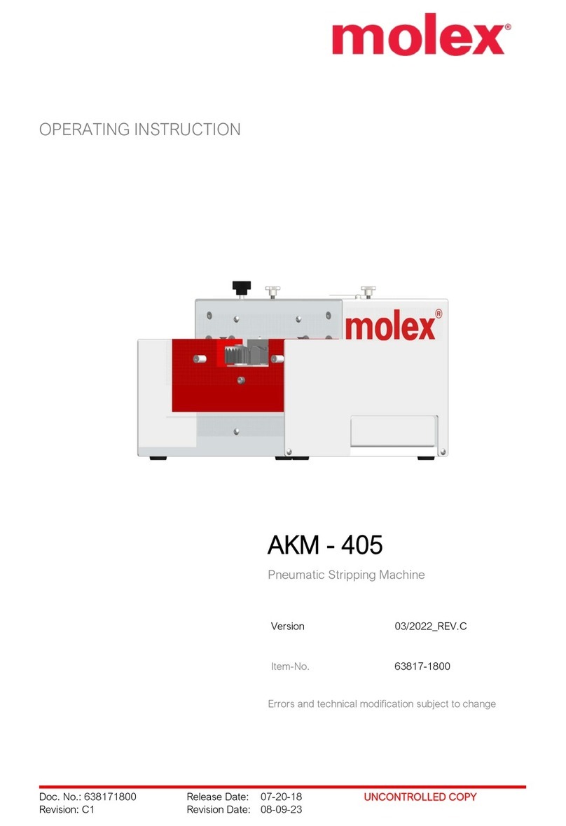 molex AKM-405 User manual