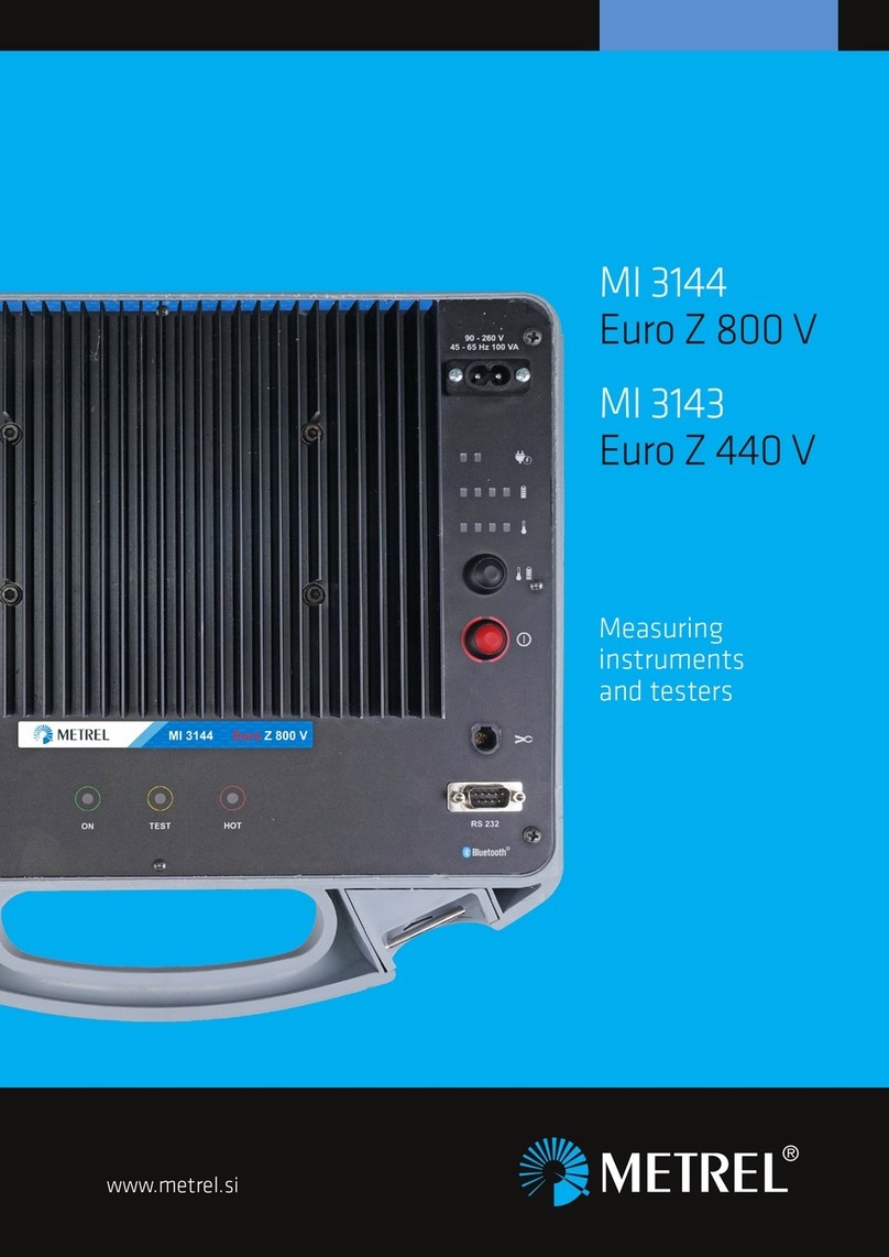 METREL MI 3144 Euro Z 800 V User manual