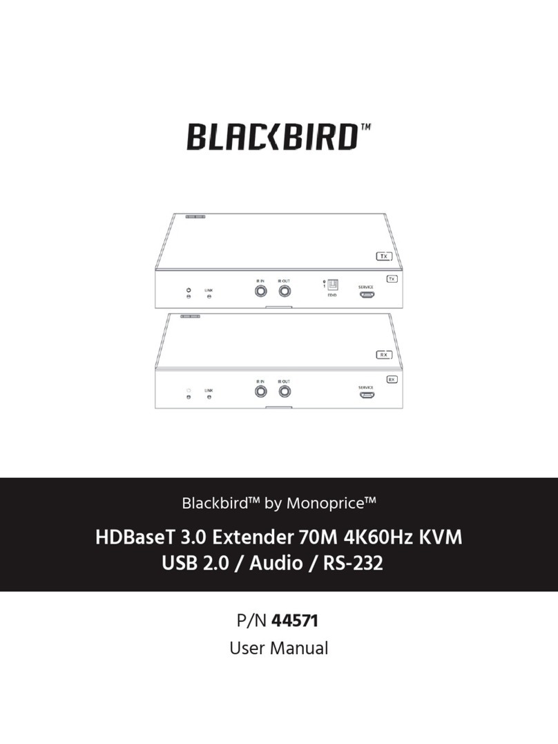 Monoprice Blackbird 44571 User manual