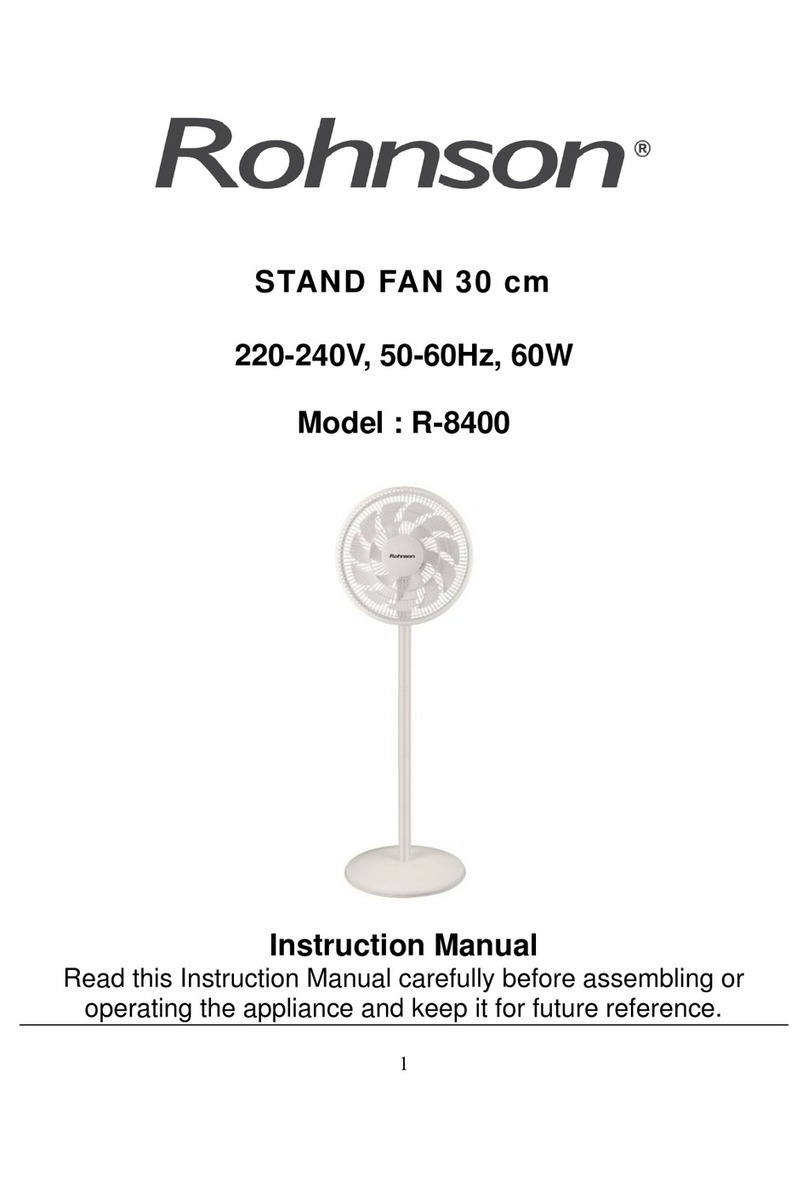Rohnson R-8400 User manual