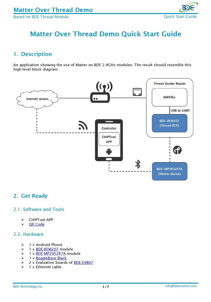 BDE Matter Over Thread Demo User manual