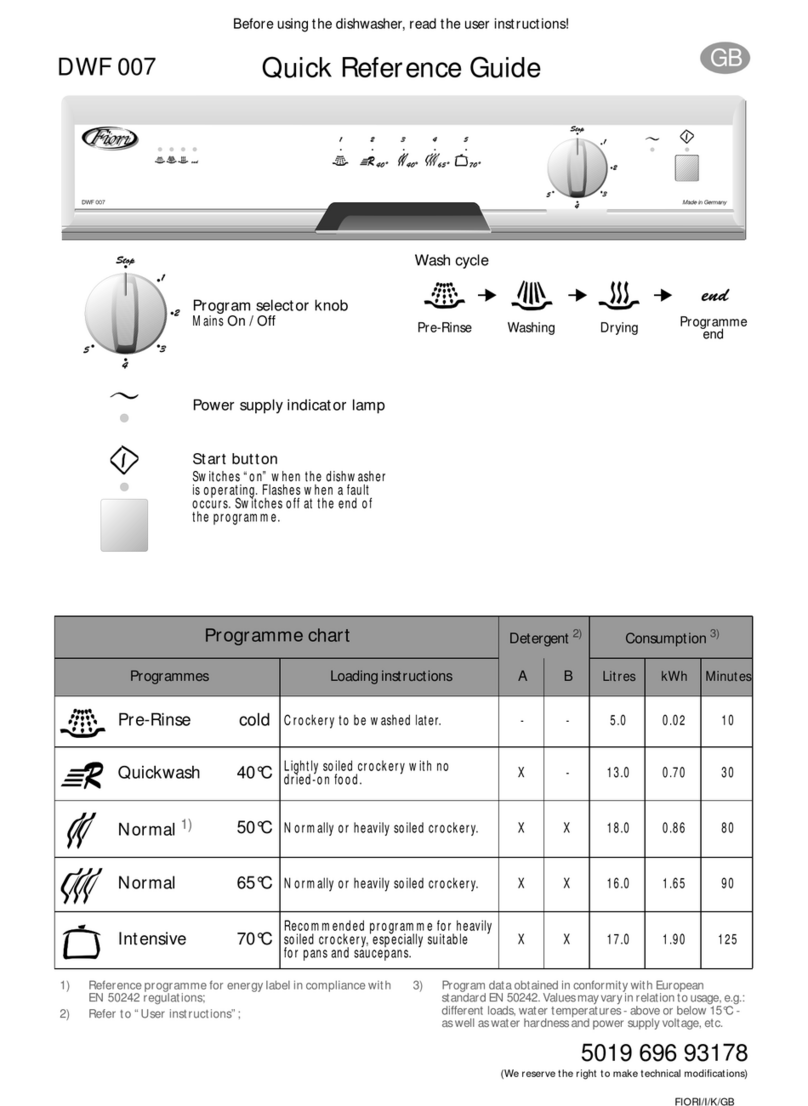 Fiori DWF 007 Quick reference guide