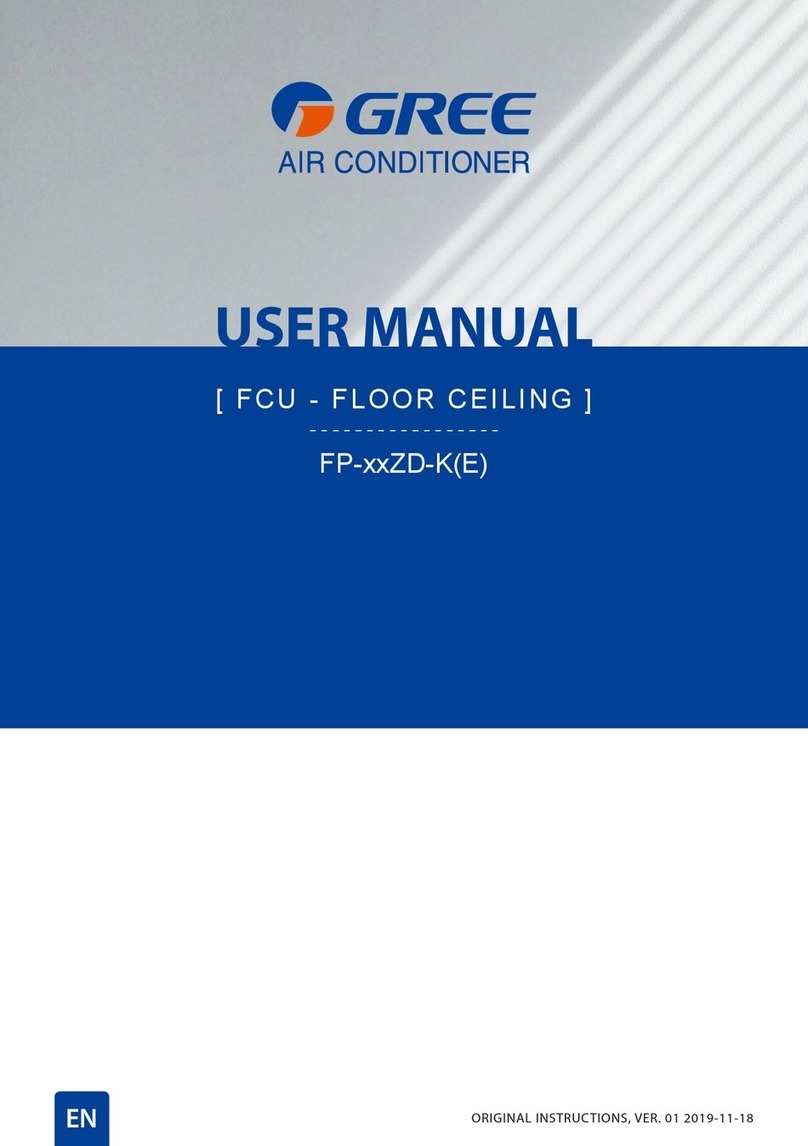 Gree FP ZD-K(E) Series user manual Gree FP ZD-K(E) Series user manual