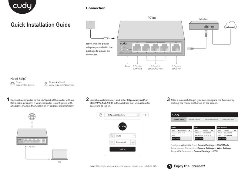 Cudy R700 User manual