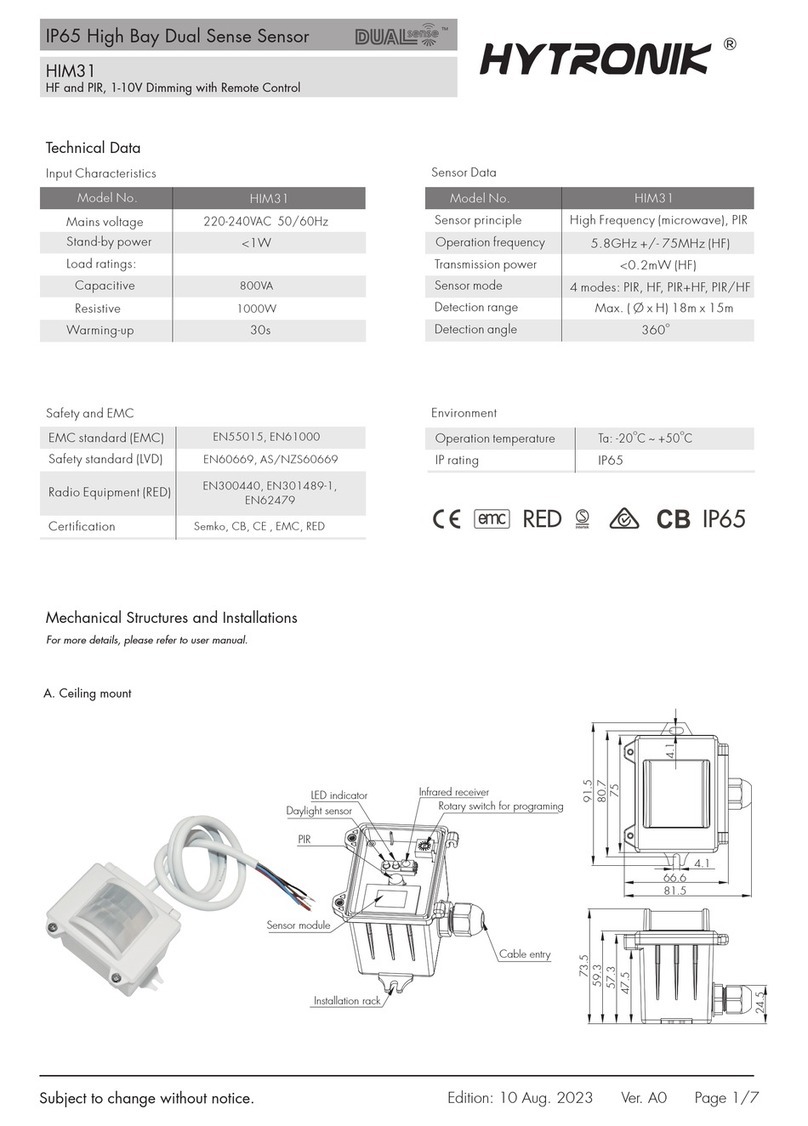 Hytronik HIM31 User manual