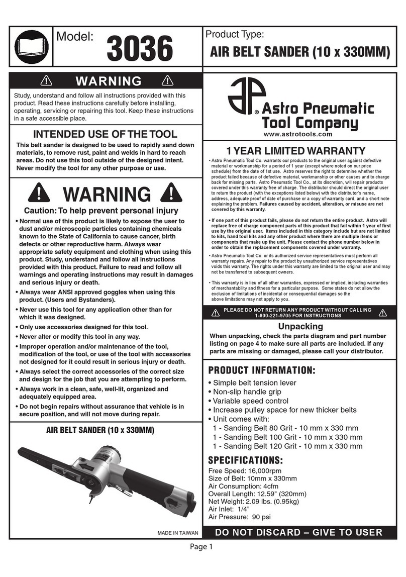Astro Pneumatic Tool 3036 manual