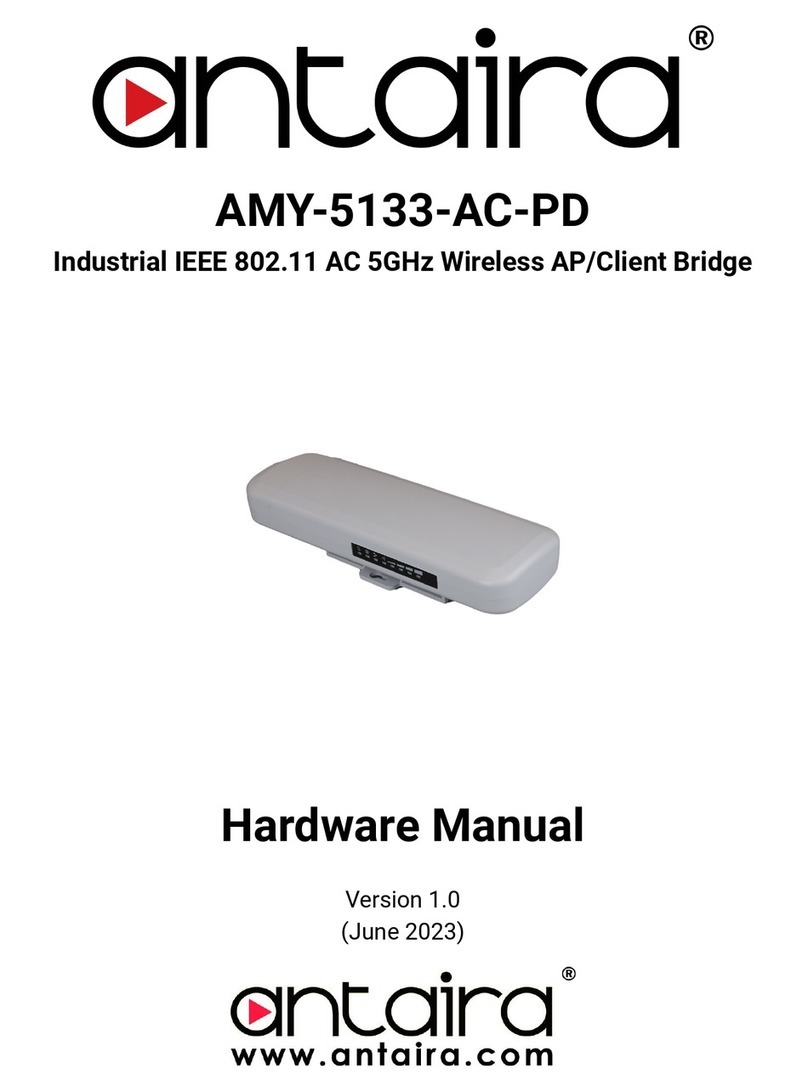 ANTAIRA AMY-5133-AC-PD User manual