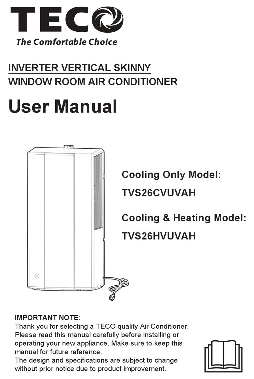TECO TVS26CVUVAH User manual