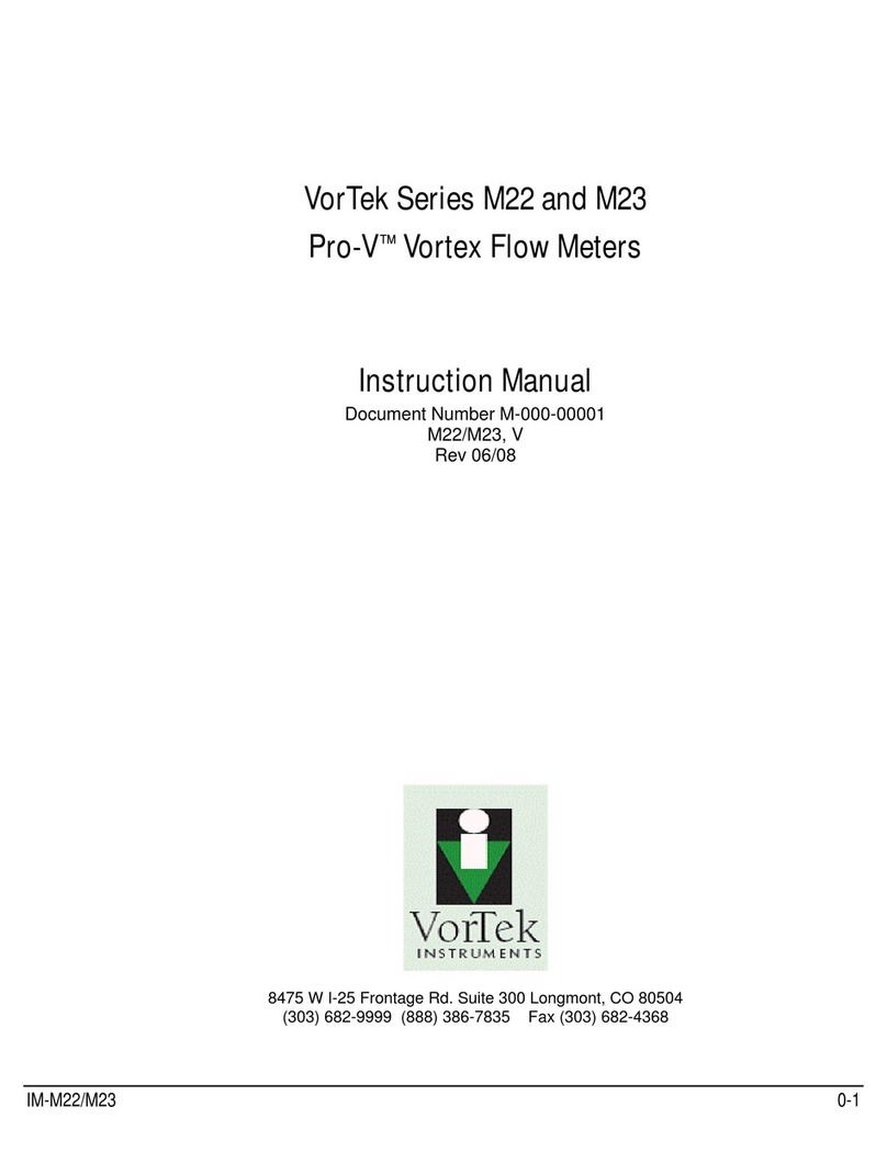 VorTek Pro-V M23 User manual