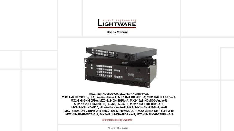 Lightware MX2-8x8-DH-4DPio-A User manual