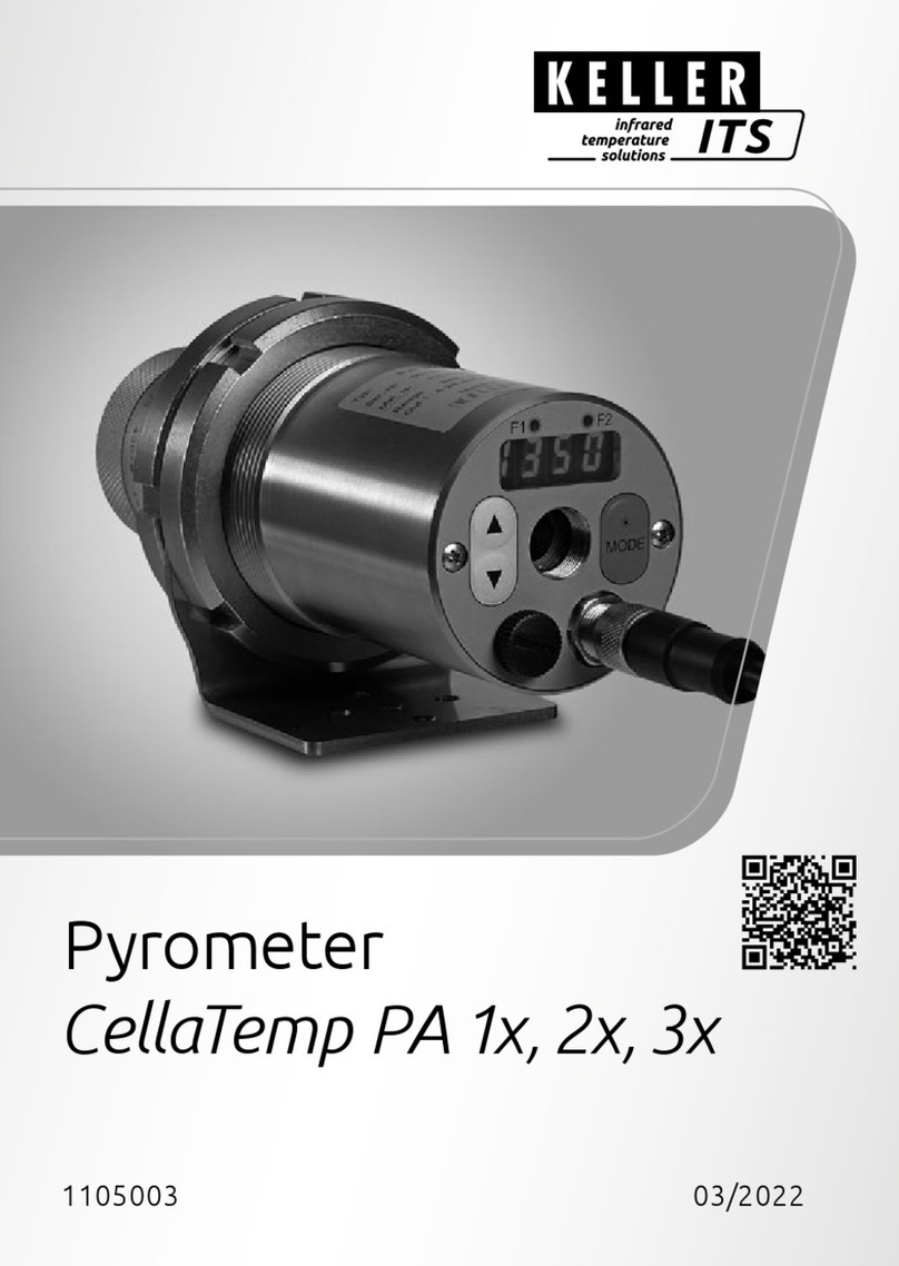 ITS Telecom Keller CellaTemp PA1 Series User manual ITS Telecom Keller CellaTemp PA1 Series User manual