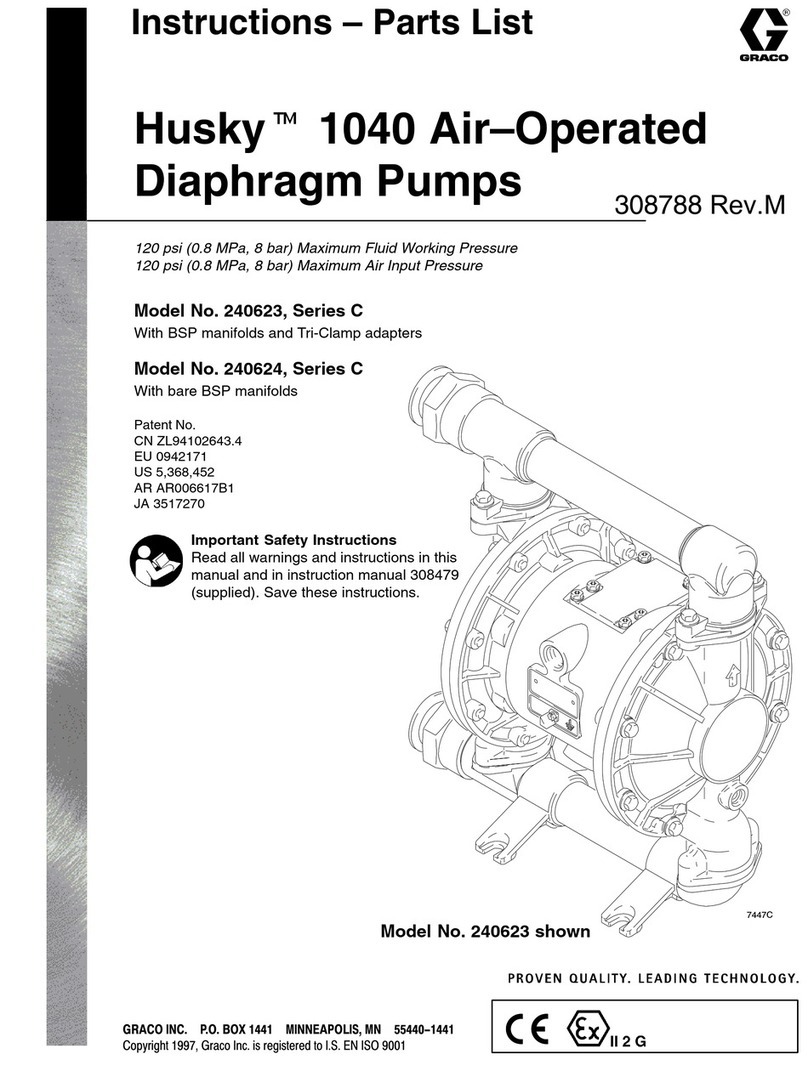 Graco Husky 1040 Operation manual